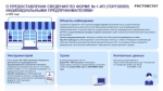 Информация для индивидуальных предпринимателей