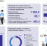 5 июня в России ежегодно отмечается День эколога - Город Донецк