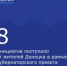 8 инициатив поступило от жителей Донецка в рамках Губернаторского проекта "Сделаем вместе" - Город Донецк