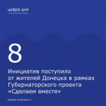8 инициатив поступило от жителей Донецка в рамках Губернаторского проекта "Сделаем вместе"