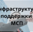 Уважаемые предприниматели  города! - Город Донецк