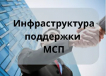 Уважаемые предприниматели  города!